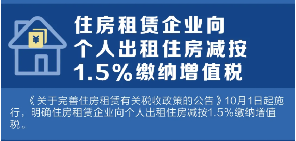 住房租赁企业向个人出租住房增值税减按1.5%征收政策解读